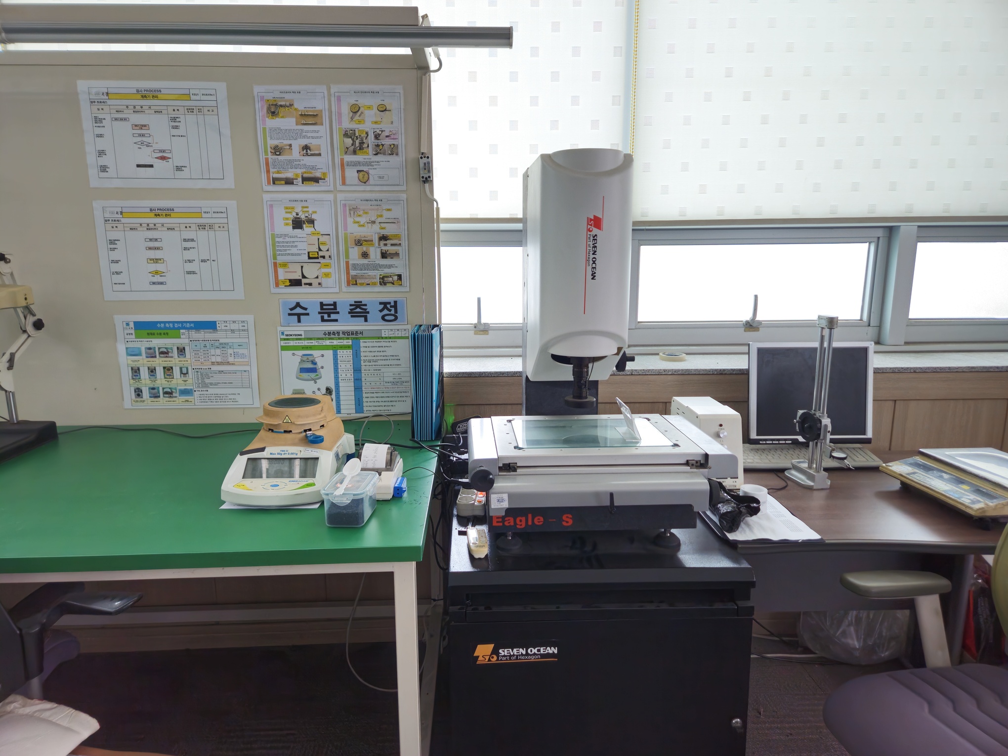 Metrology Lab